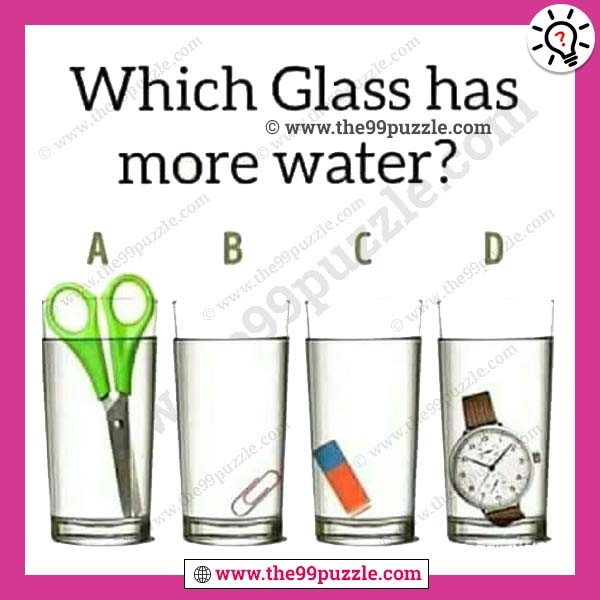 Which Glass Has More Water with Answer