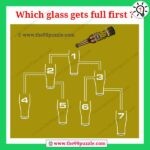 Which glass gets full first? – Puzz111