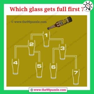 Which glass gets full first?