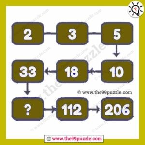 What number can replaces the question mark?