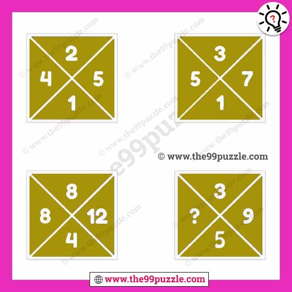 Which number can replace the question mark in this box puzzle?