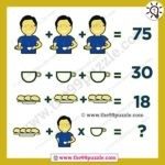 Man, biscuit, cup math picture equation – Puzz138