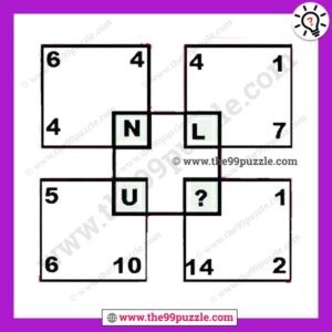 Which letter replaces the question mark? – Puzz140