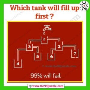 Which tank will fill up first?