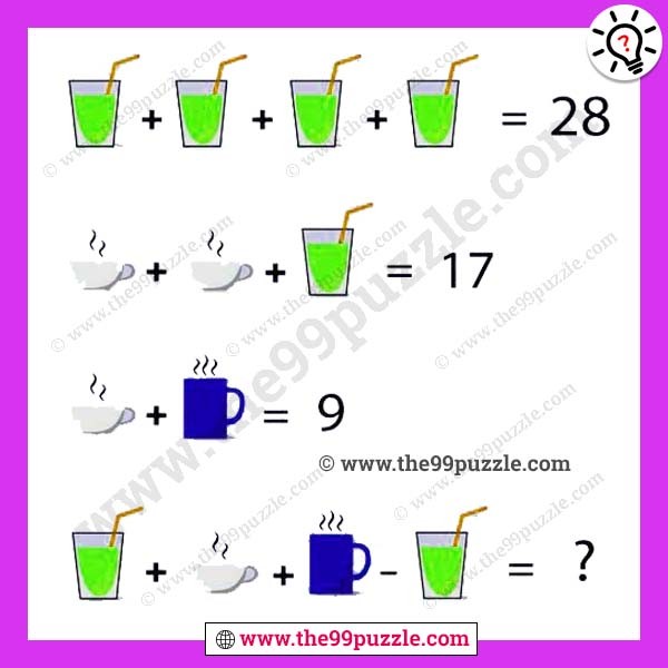Math picture equation for genius with answer
