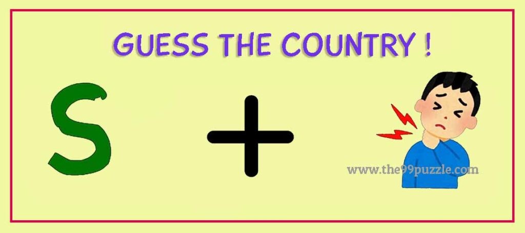 Guess the country name by emoji.