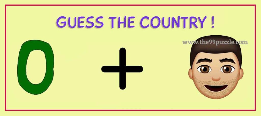 Guess the country name by emoji.