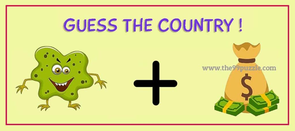 Guess the country name by emoji.