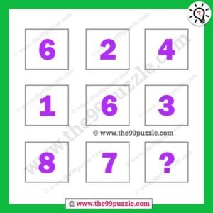 Finding missing number maths puzzle