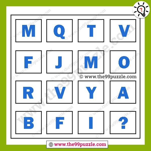 Which letter should replace the question mark?