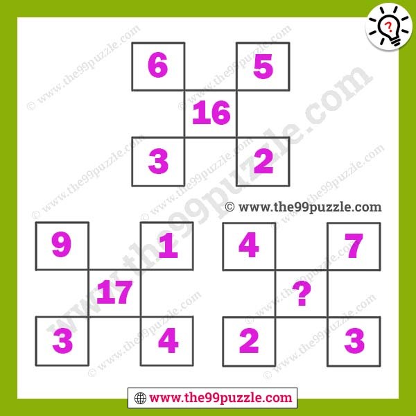Which number should replace the question mark?
