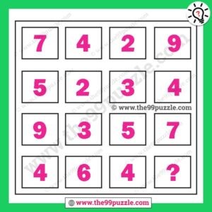What number should replace the question mark?