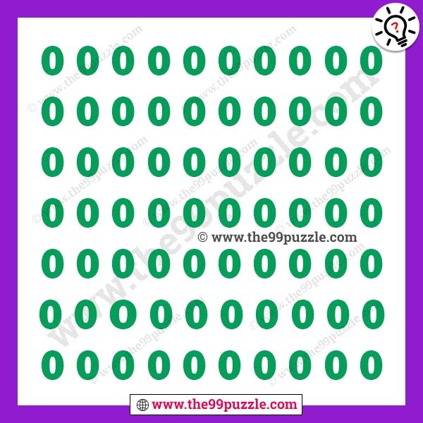 Odd One Out Picture Puzzle for Kids With Answer