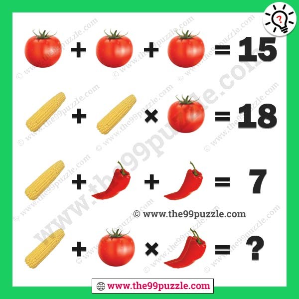 Tomato, corn, chili picture puzzle with answer