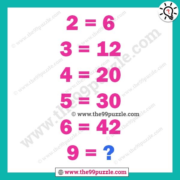 Find Missing Number Logic Puzzle With Answer The 99 Puzzle