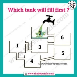 Which tank will fill first?