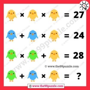 Bird picture brain teaser puzzle with answer – Puzz209