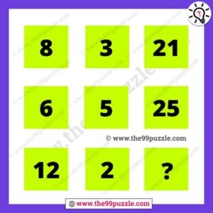 Logical reasoning mathematical puzzle with answer