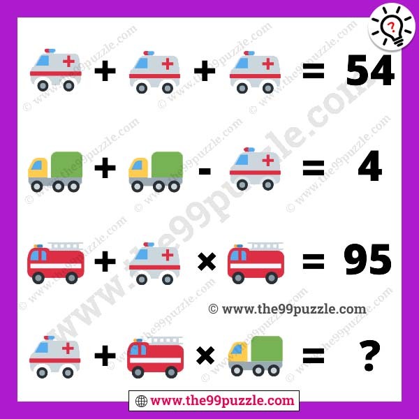 Car picture logic math for smart people