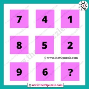 Find missing number logic puzzle with answer – Puzz242