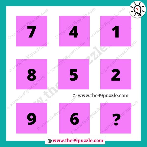 Find missing number logic puzzle with answer