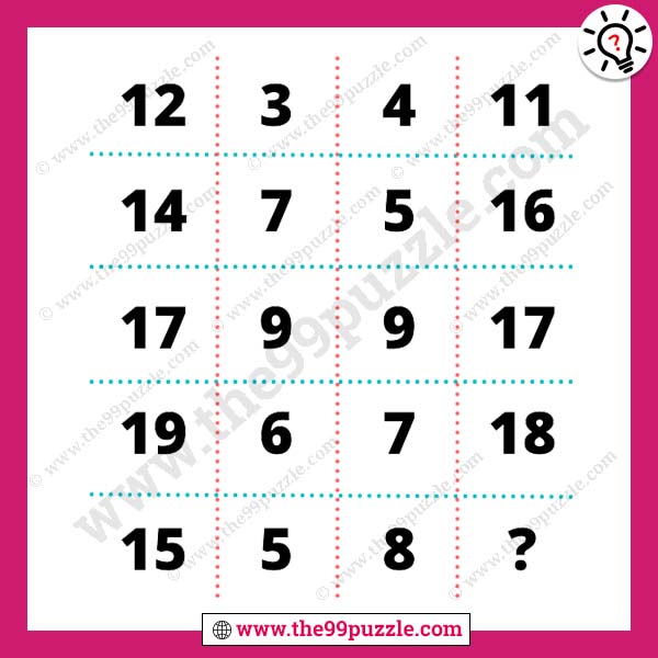 Solve the math and test your logical brain