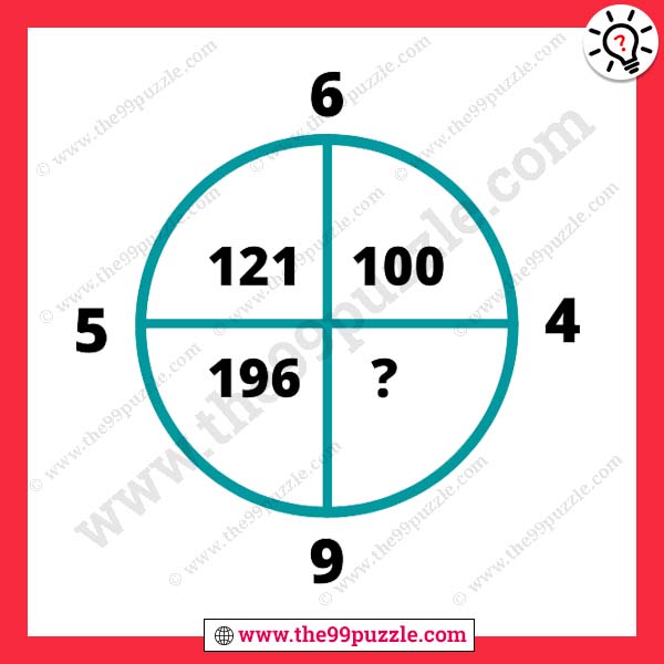 Circle math tricks question with answer
