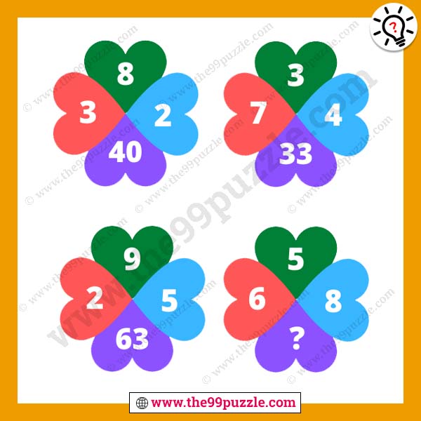 Fun and reasoning number puzzle with answer