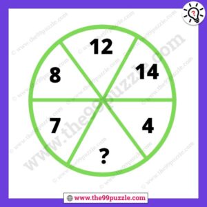 Mathematical circle puzzle for genius – Puzz259