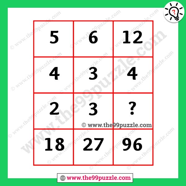 Brain stumping maths with answer