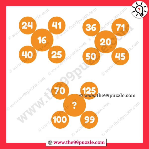 Logic Puzzles With Numbers For School Students Puzz267 The 99 Puzzle