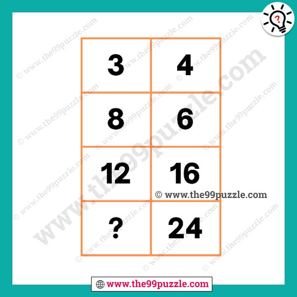 Mathematical missing number question with answer