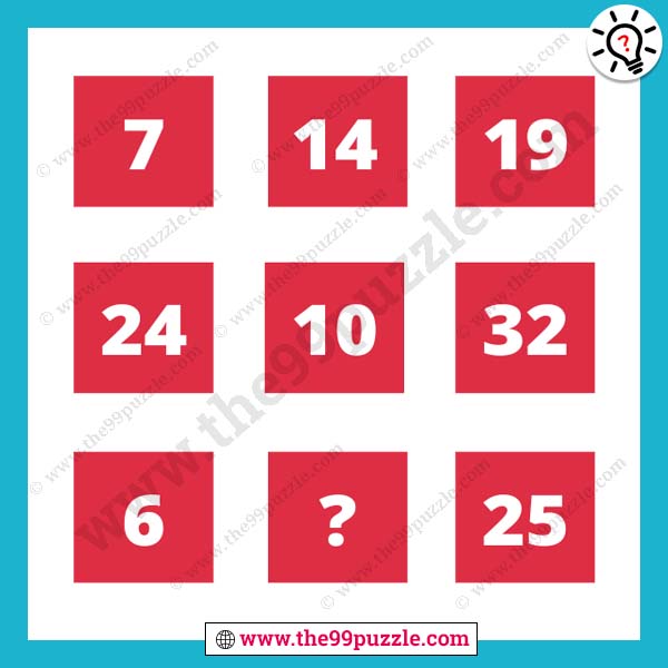 Easy mathematical puzzle for students with answer