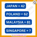 Alphabet number puzzle for students with answer – Puzz274