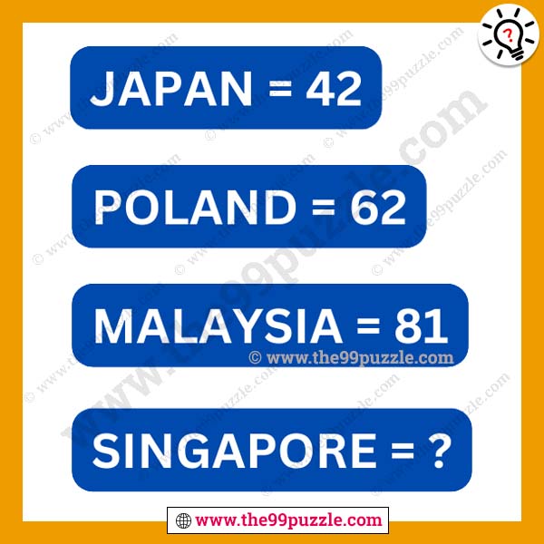 Alphabet number puzzle for students with answer