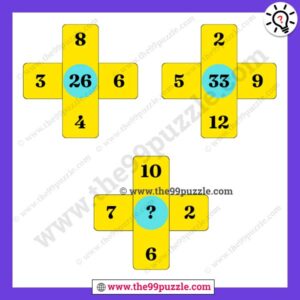 Brainteaser missing number puzzle with answer – Puzz276