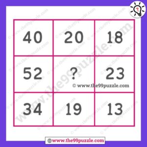 Simple mathematical puzzle tricks with answer