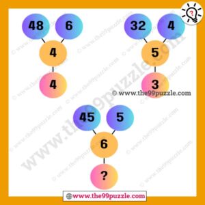 Genius puzzle of circle math with answer