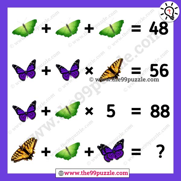Butterfly picture puzzle with answer for teens