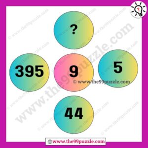 Interesting and fun circle puzzle with answer – Puzz290