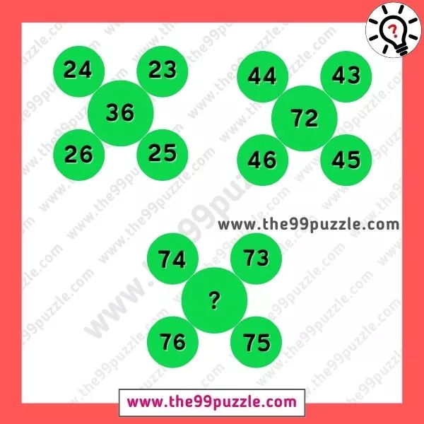 Fun with logic math puzzle for teens with answer
