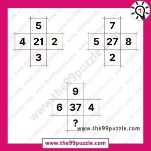 Interesting math logic question for teens with answer