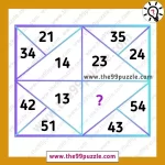 Mathematical brain twist puzzle for smart people – Puzz322