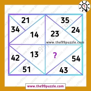 Mathematical brain twist puzzle for smart people