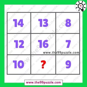 Logical math tricky puzzle: Only aspirants can solve this – Puzz336