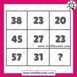 Logical Missing Number Puzzle: Only genius can replace the question mark – Puzz348