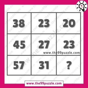 Logical Missing Number Puzzle: Only genius can replace the question mark – Puzz348