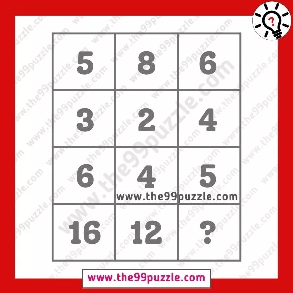 Creative Thinking Brain Puzzle: Can you replace the question mark?