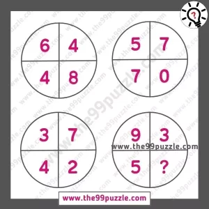 Logical Math Puzzle of Circle: Can you solve the missing number question?