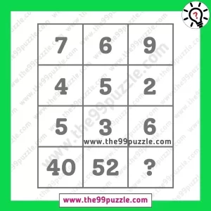 Interesting Missing Number Puzzle: Can you replace the question mark? – Puzz372